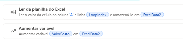 Processamento da Coluna A